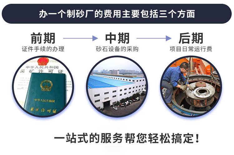 砂石生产线