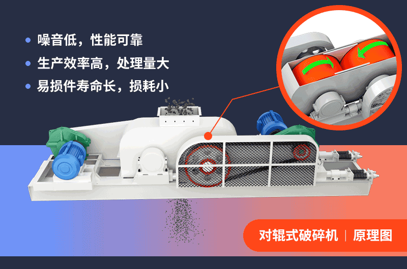 对辊制砂机原理