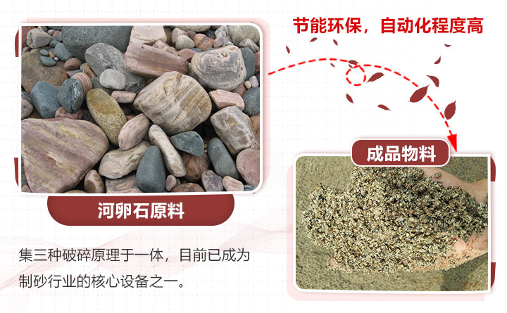 制沙机