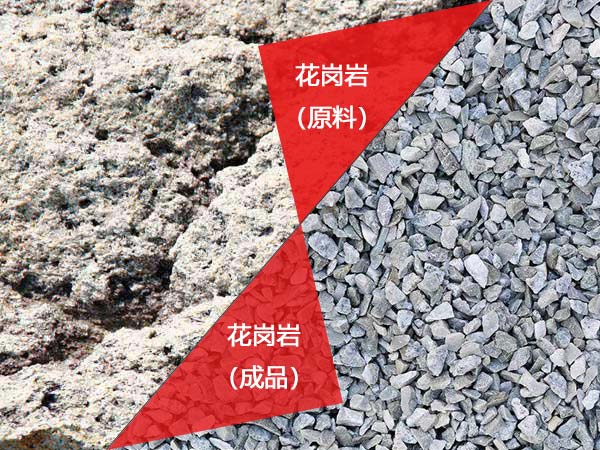 花岗岩制砂机物料